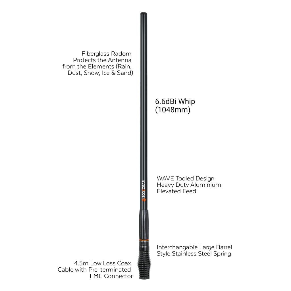 EcoXgear ATRD660 Heavy Duty Radome 6.6dBi UHF Antenna - Barrel Spring