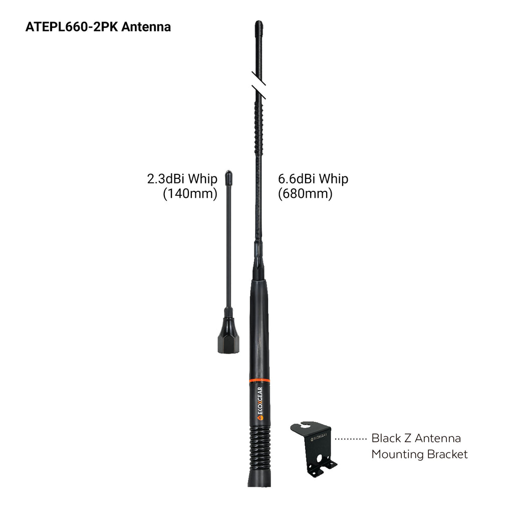 EcoXgear EXG1000-VPK 5-Watt Compact Fixed Mount UHF Radio Value Pack