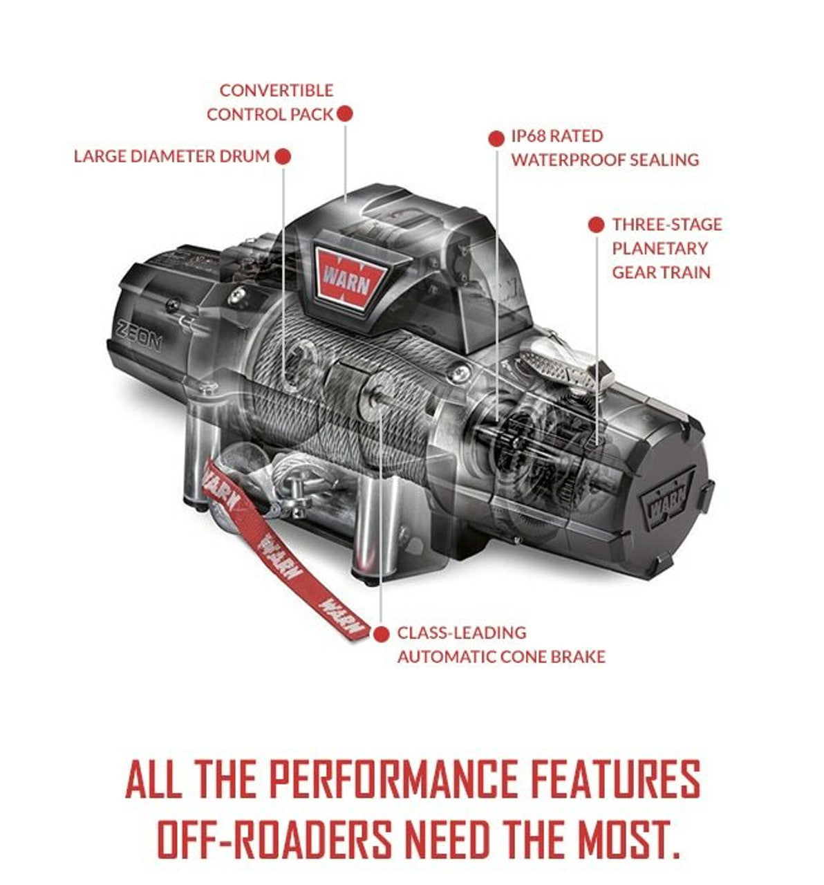 WARN ZEON 10-S 10,000lbs 12V Winch - Synthetic Rope