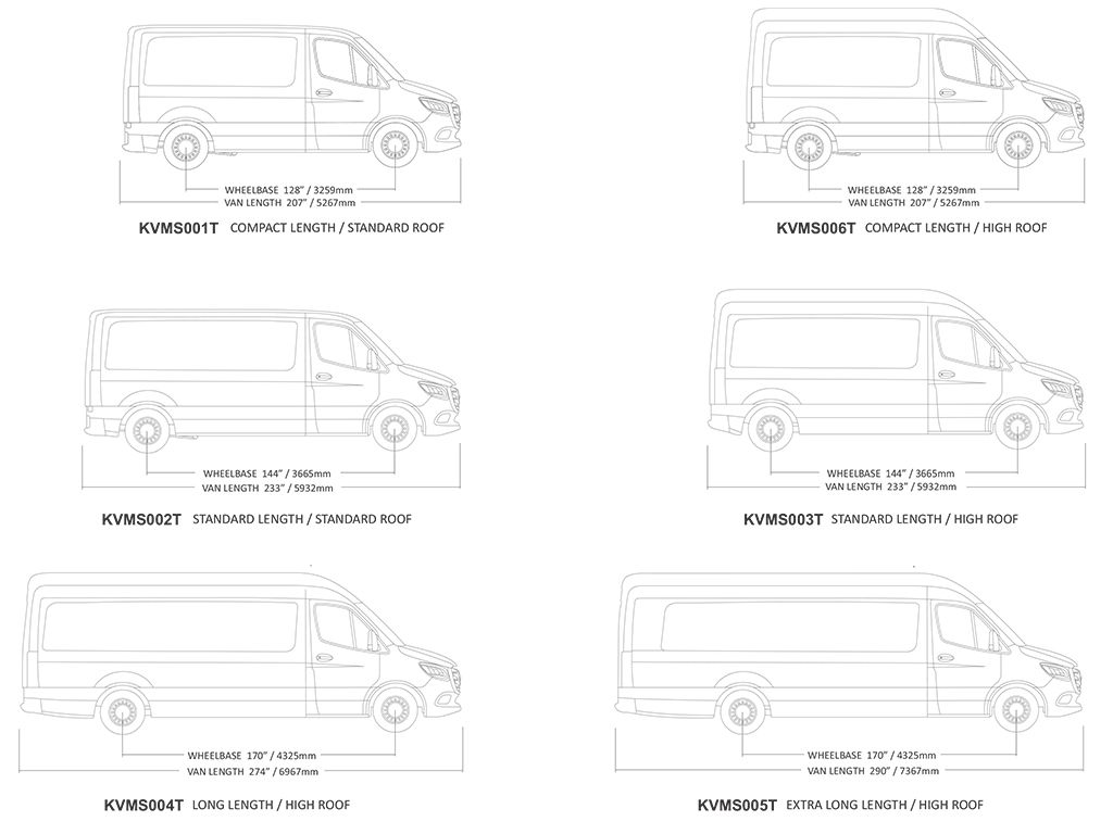 Front Runner Slimpro Van Rack Kit - Mercedes-Benz Sprinter (L2H1/144" MWB/Standard Roof) 2007-Current