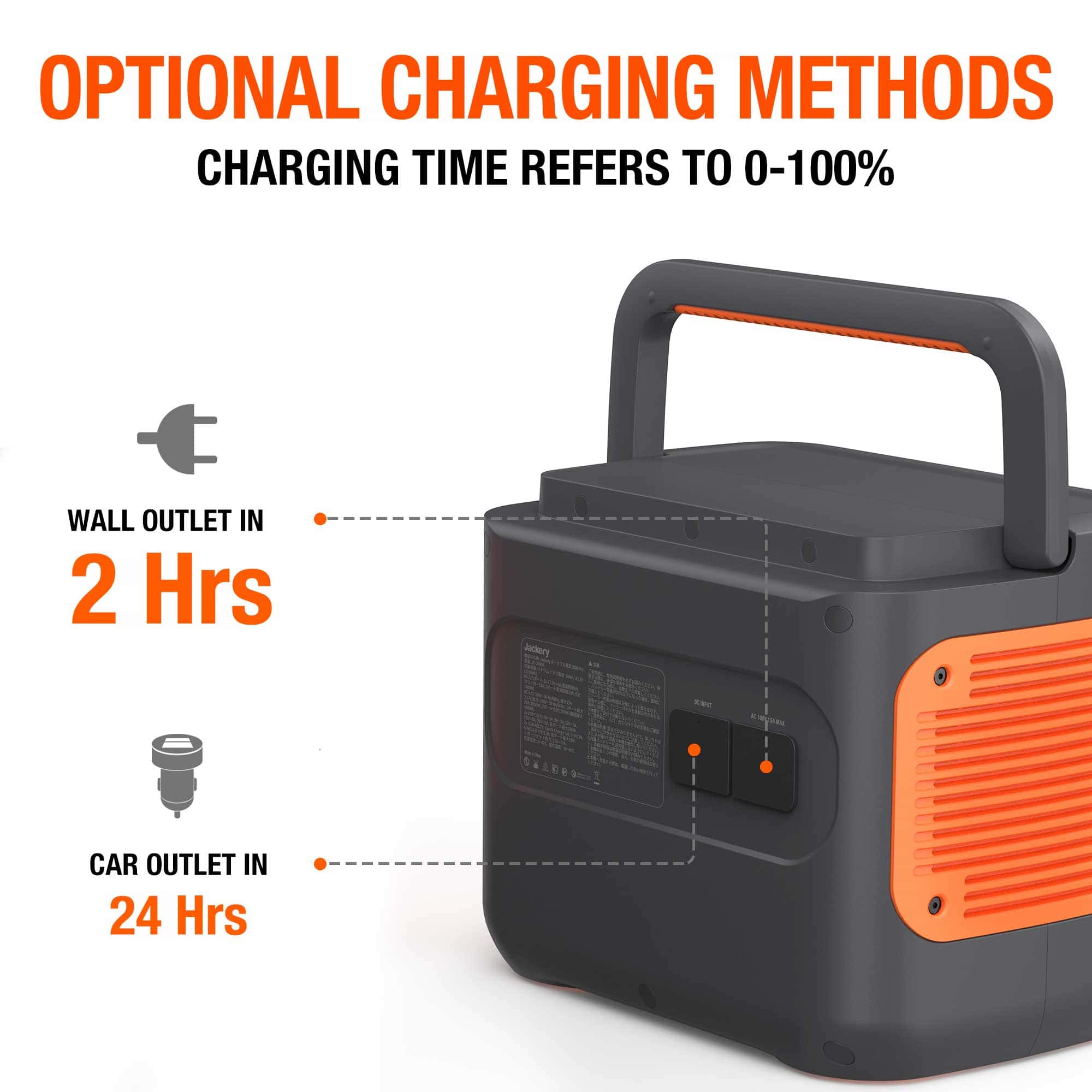 Jackery Explorer 2000Wh Pro Portable Power Station