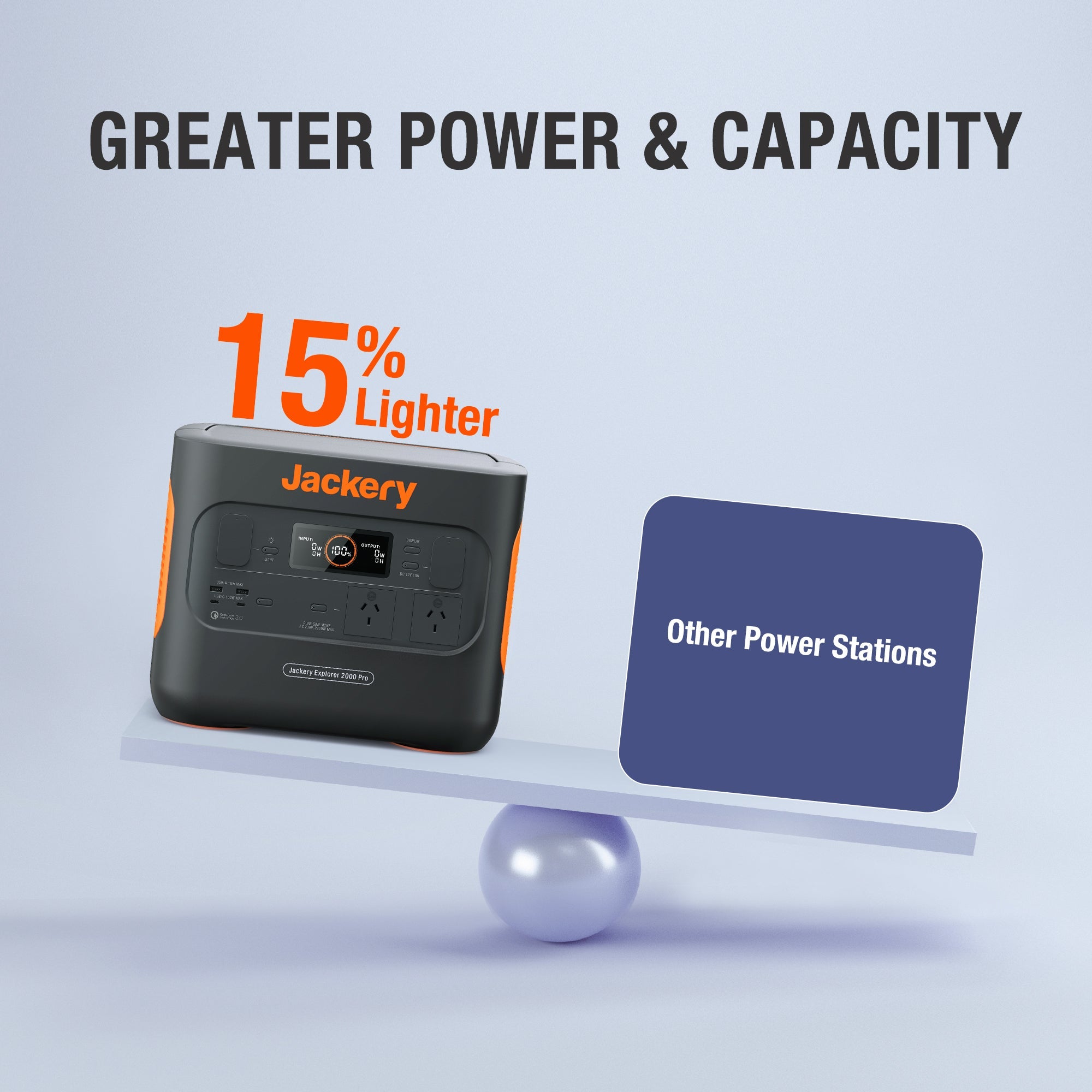 Jackery Explorer 2000Wh Pro Portable Power Station