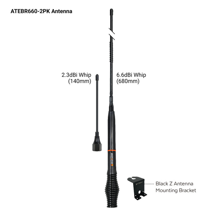 EcoXgear EXG3000 5-Watt Compact Fixed Mount UHF Radio Touring Pack