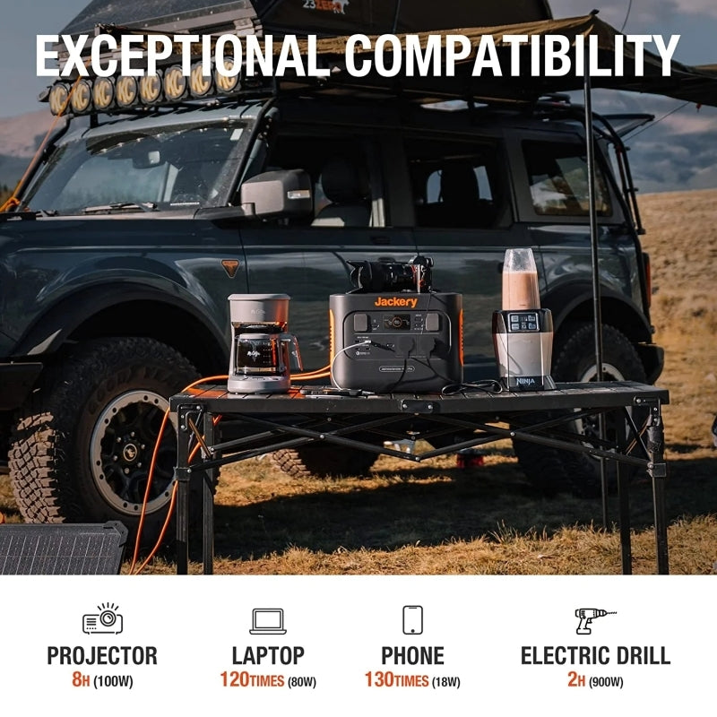 Jackery Explorer 1000Wh Pro Portable Power Station