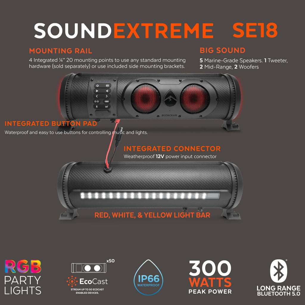 EcoXgear SoundExtreme SE18 Waterproof Soundbar