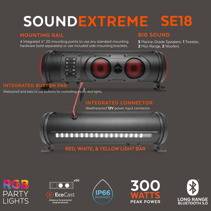 EcoXgear SoundExtreme SE18 Waterproof Soundbar